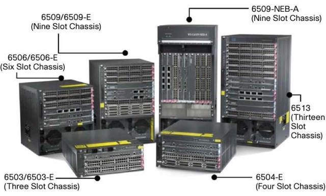 Cisco 6509