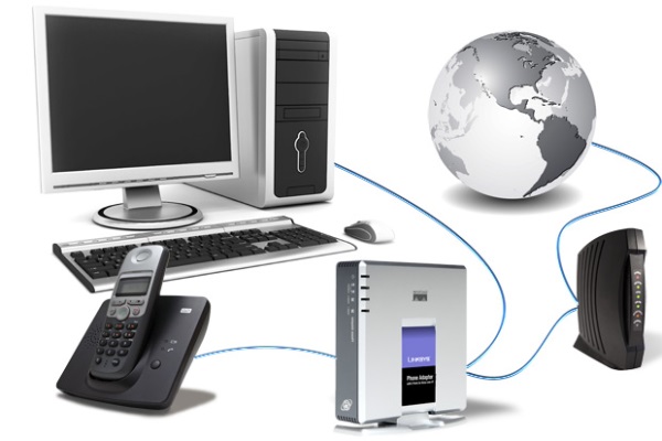 VOIP Services