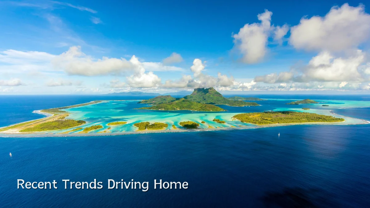 Recent Trends Driving Home